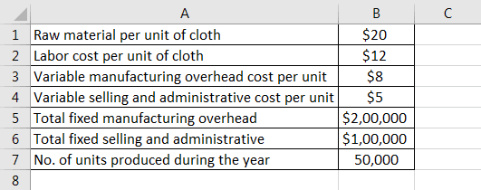 absorption costing example 1 - Step 1