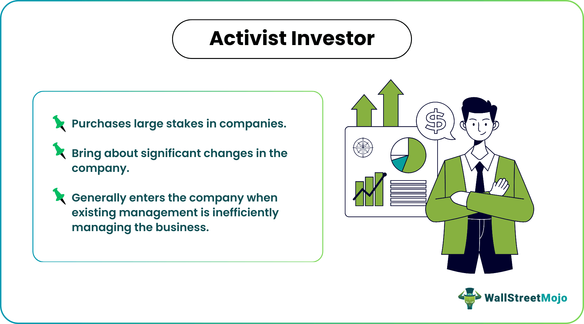 activist investor