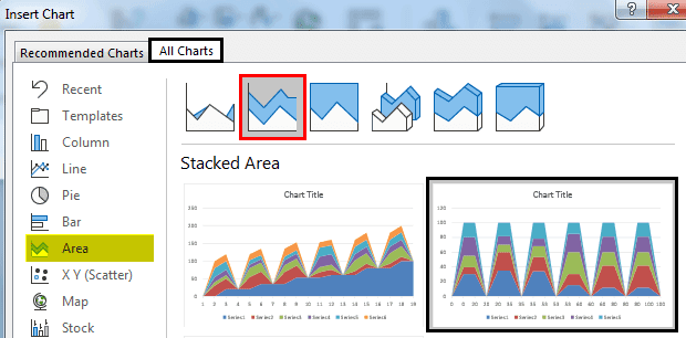 area chart