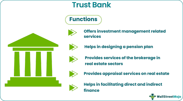 basic functions of the trust bank