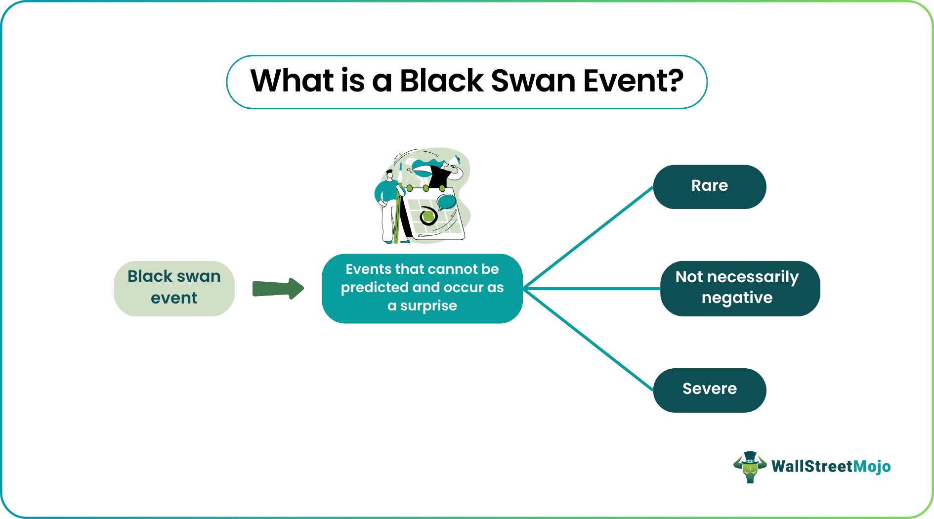 black swan event meaning