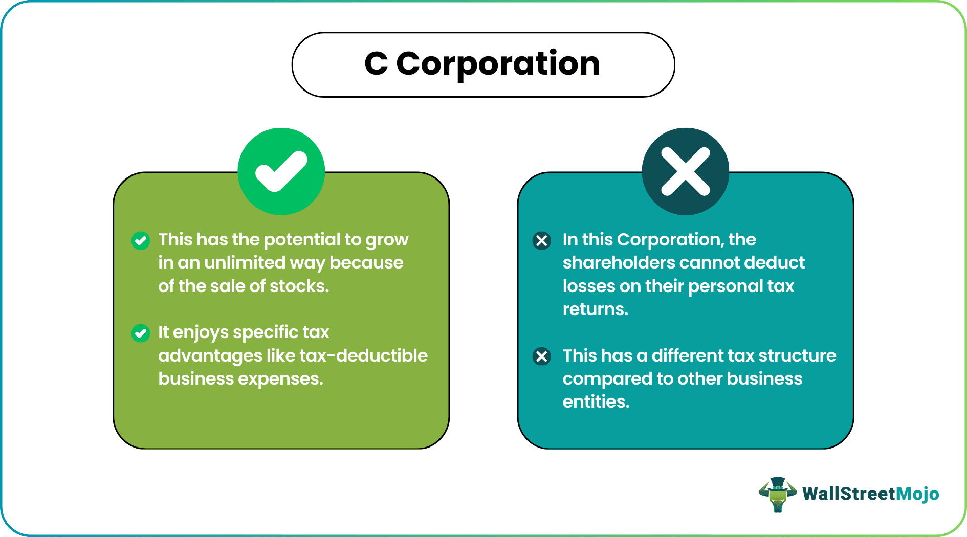 c corporation