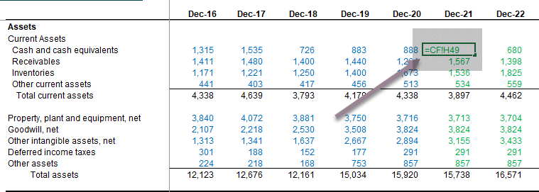 cash-flow-statement-linking-to-the-BS