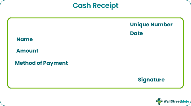 cash receipt template