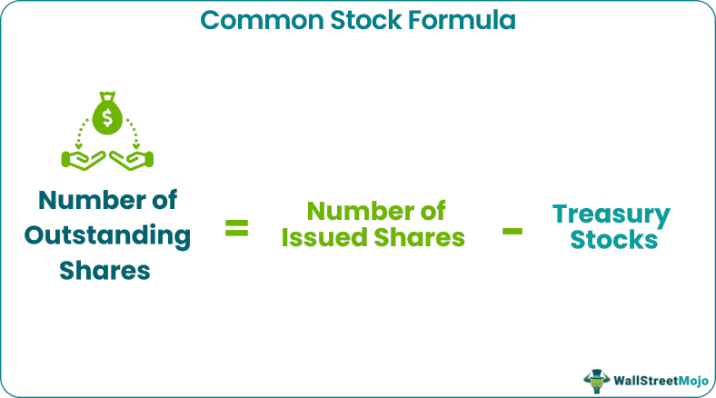 common stock Formula