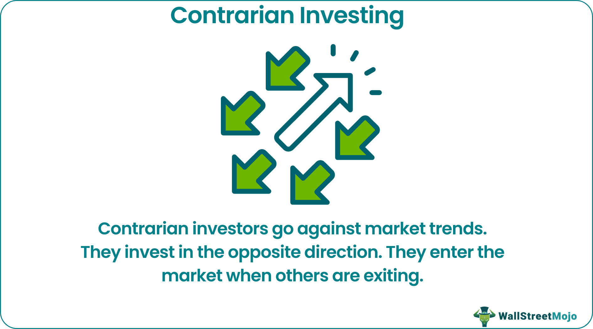 Contrarian Investing