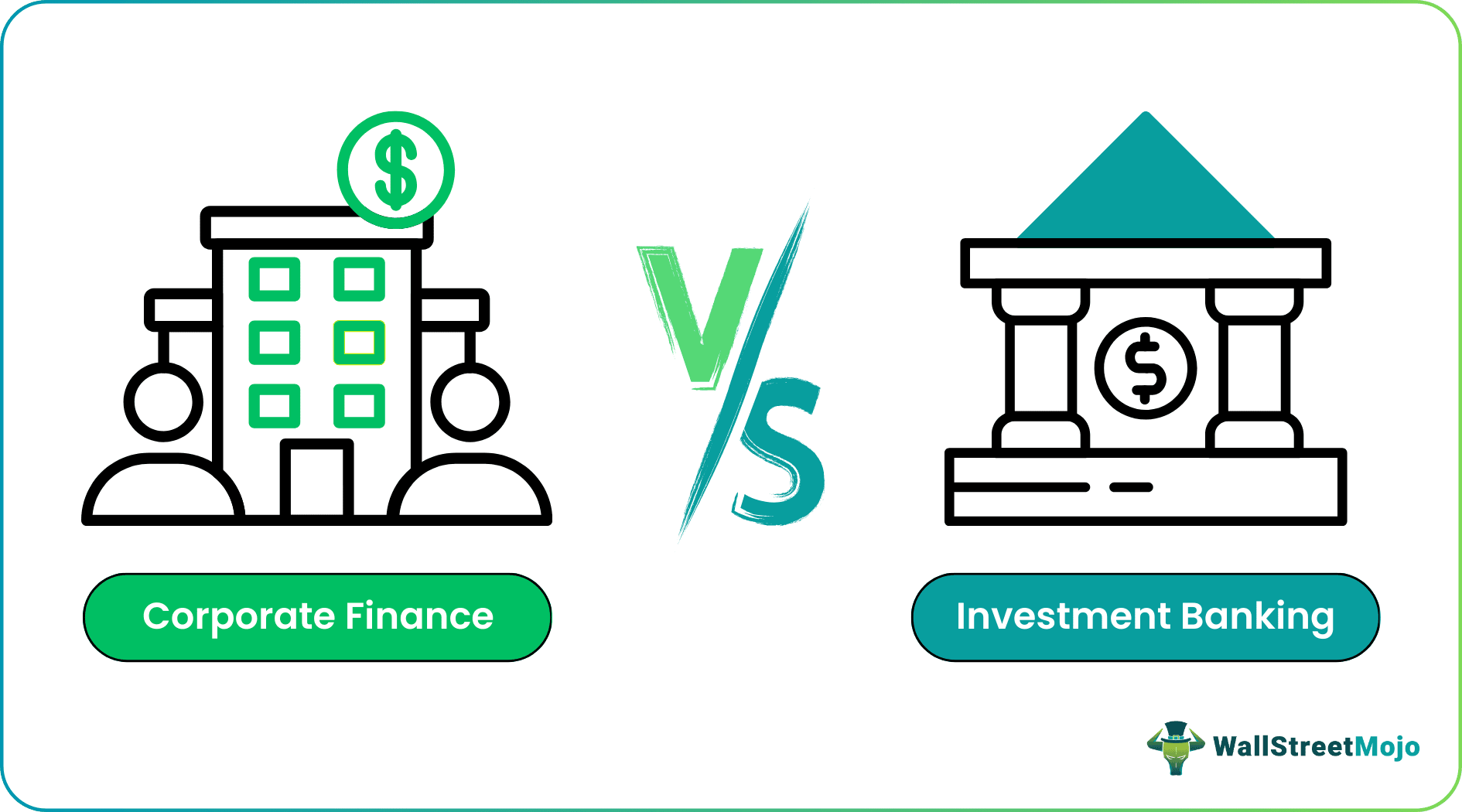 corporate finance vs investment banking.png