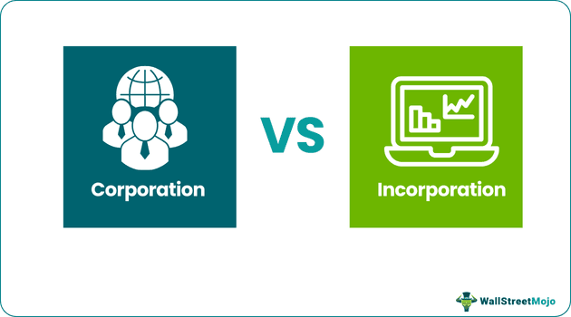 Corporation vs Incorporation