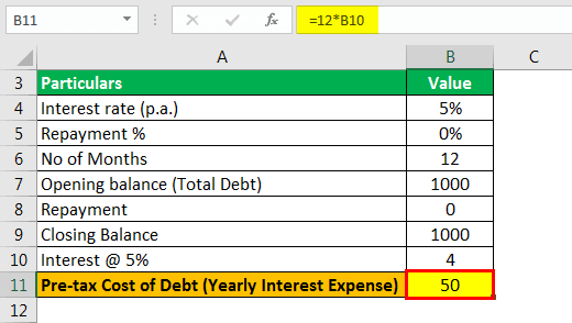 cost-of-debt-example-1.1-1