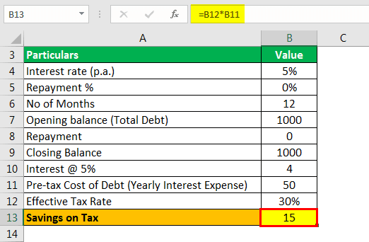 cost-of-debt-example-1.2