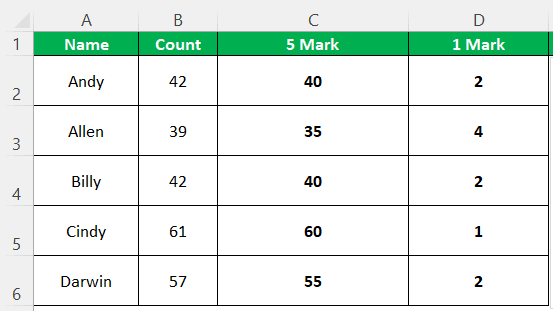 creating a tally chart - Example 3 - Step 2