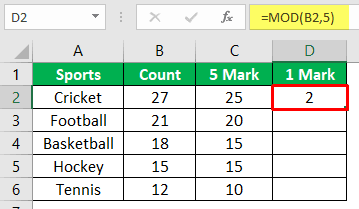 creating a tally chart - Step 6