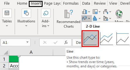 data and insert the Line chart