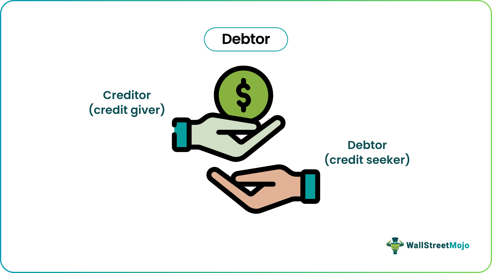 Debtor