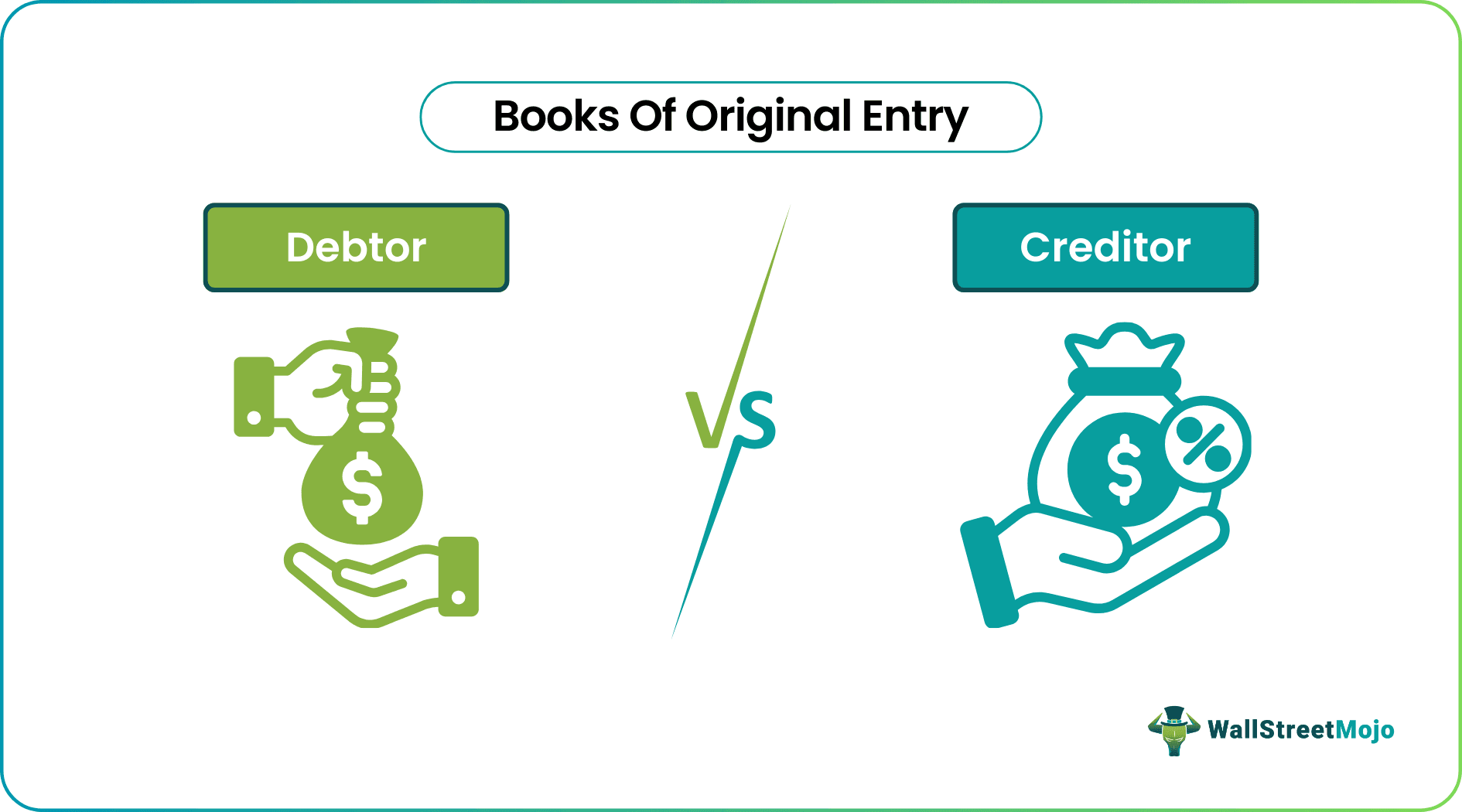 Debtor Vs Creditor Top 7 Best Differences With Infographics 1721