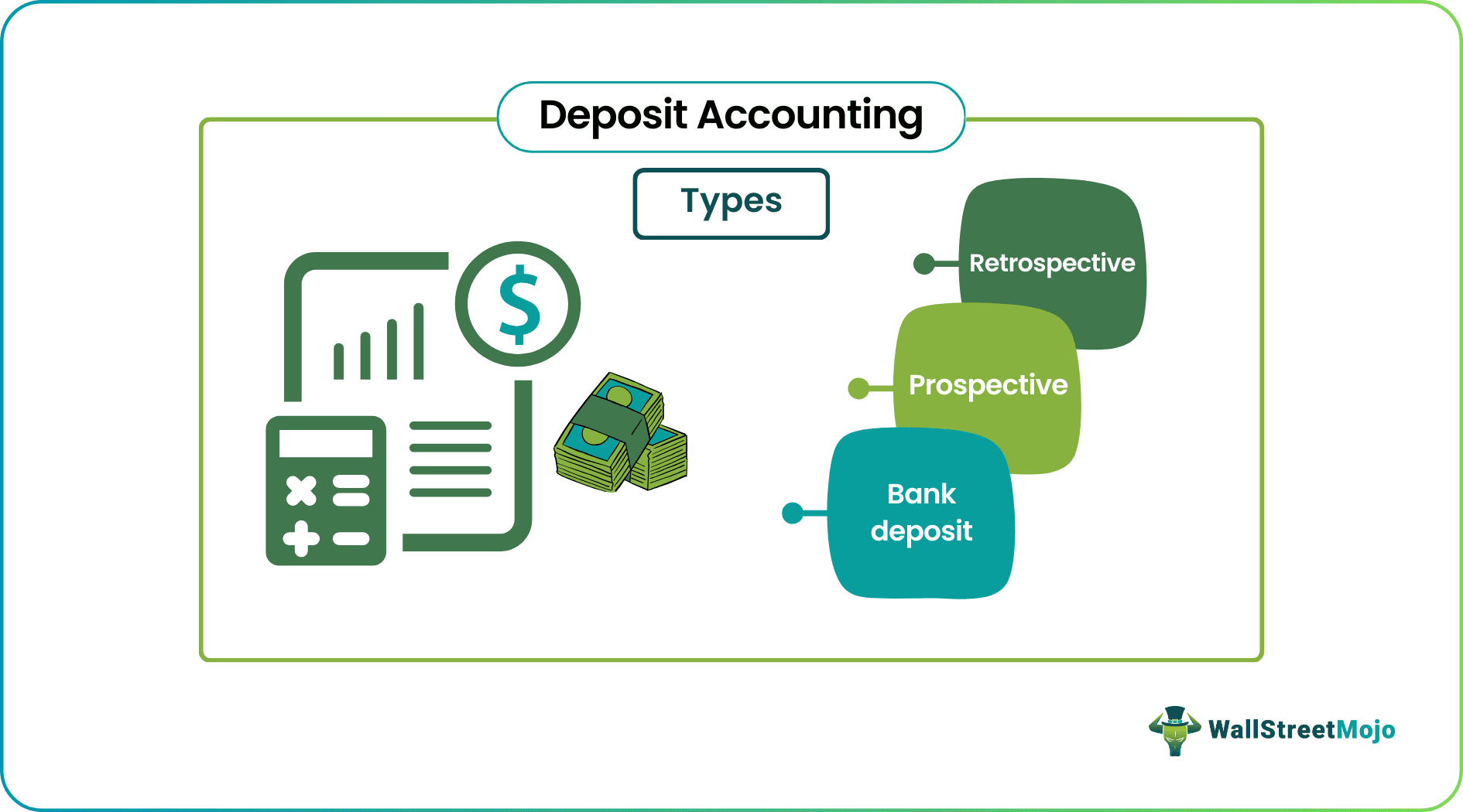 deposit accounting Types