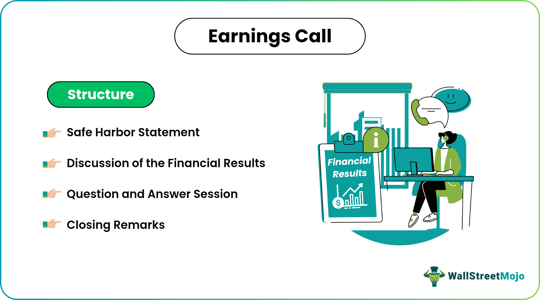 Earnings Call