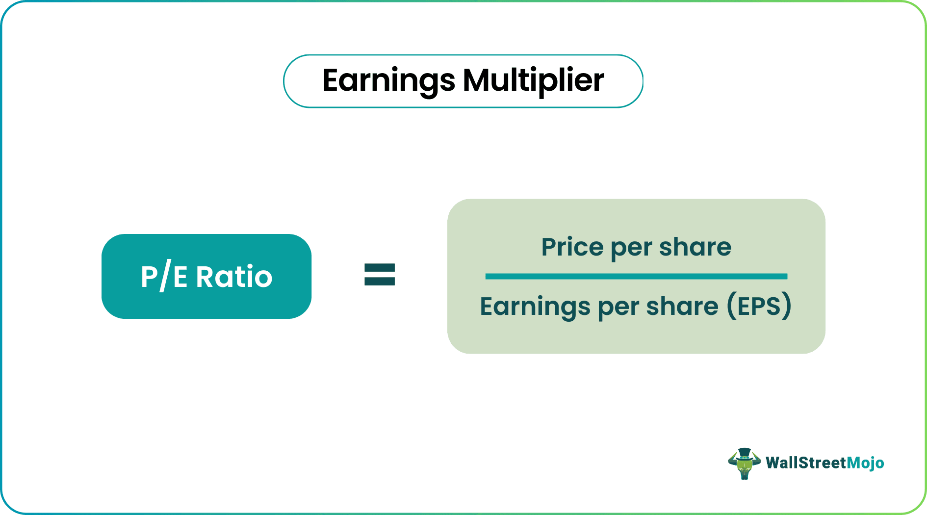 Earnings Multiplier