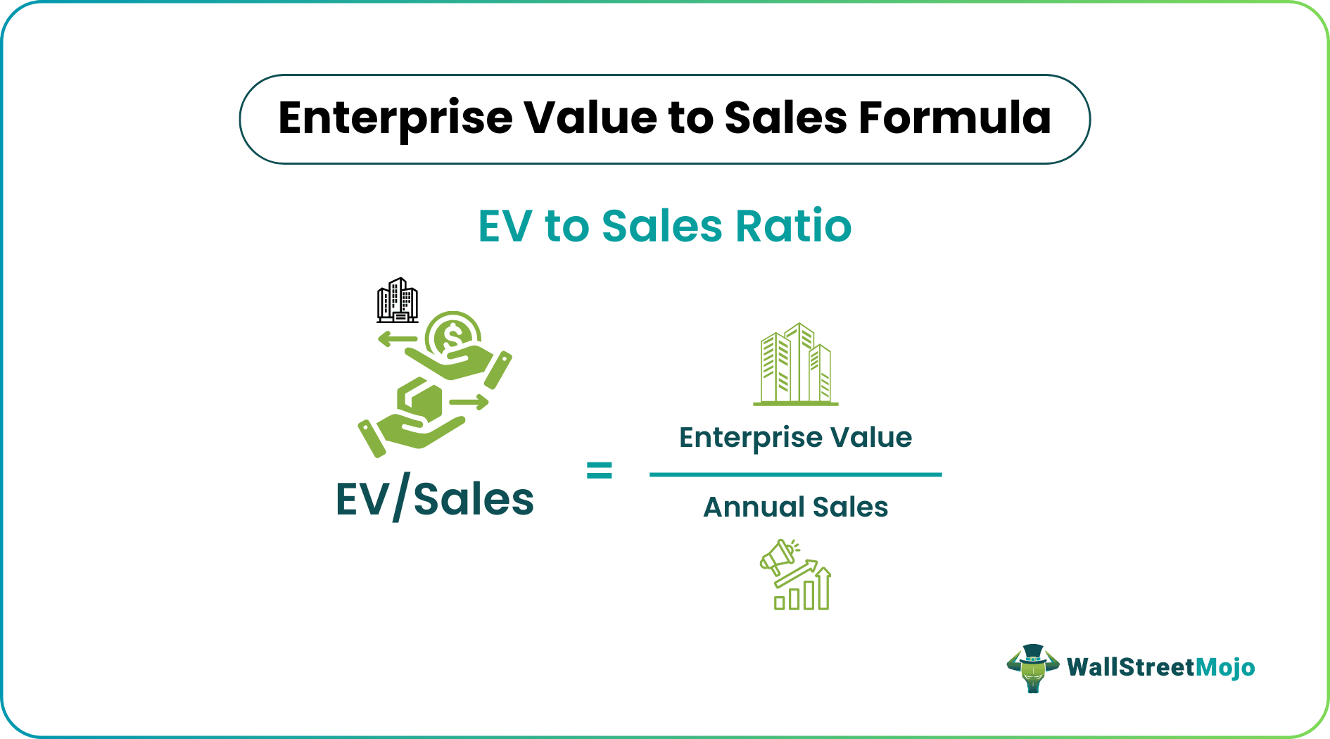 enterprise value to sales