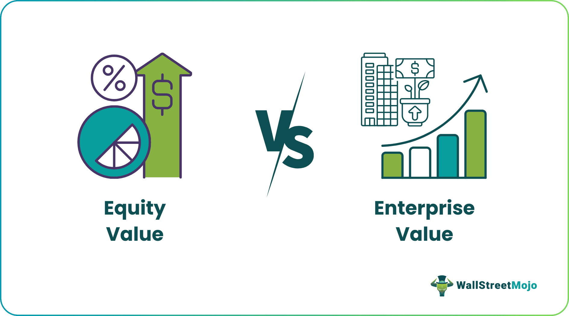 equity value vs enterprise value