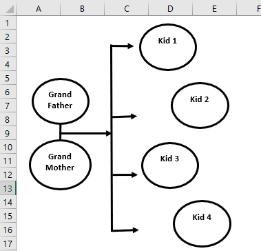 family tree in Excel template method 2-3