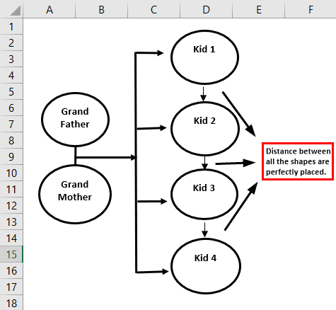 family tree in Excel template method 2-9