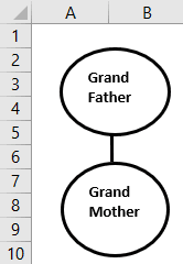 family tree in Excel template method 5