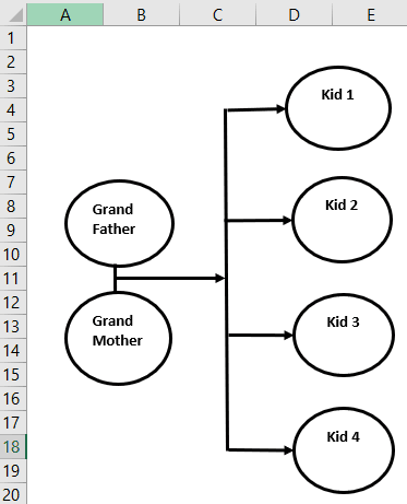 family tree in Excel template method 6