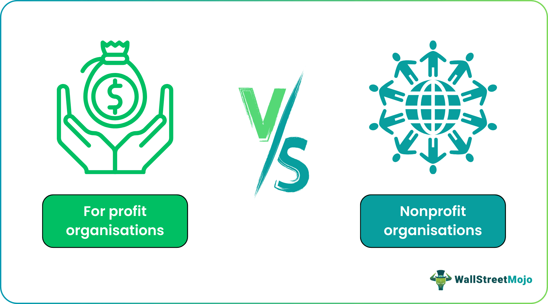 for profit vs non profit organisation