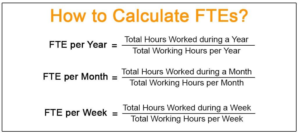 formula to calculate the full-time equivalent