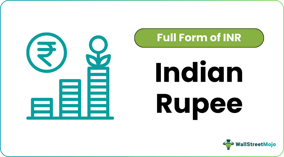 Full Form of INR