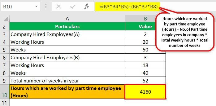 full time equivalent example - step 1