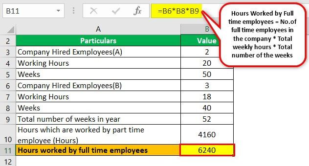 full time equivalent example - step 2