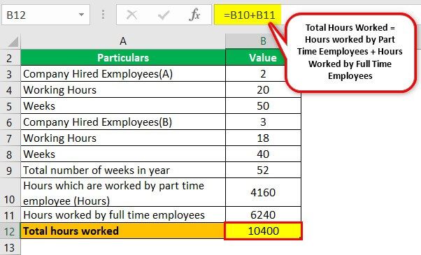 full time equivalent example - step 3