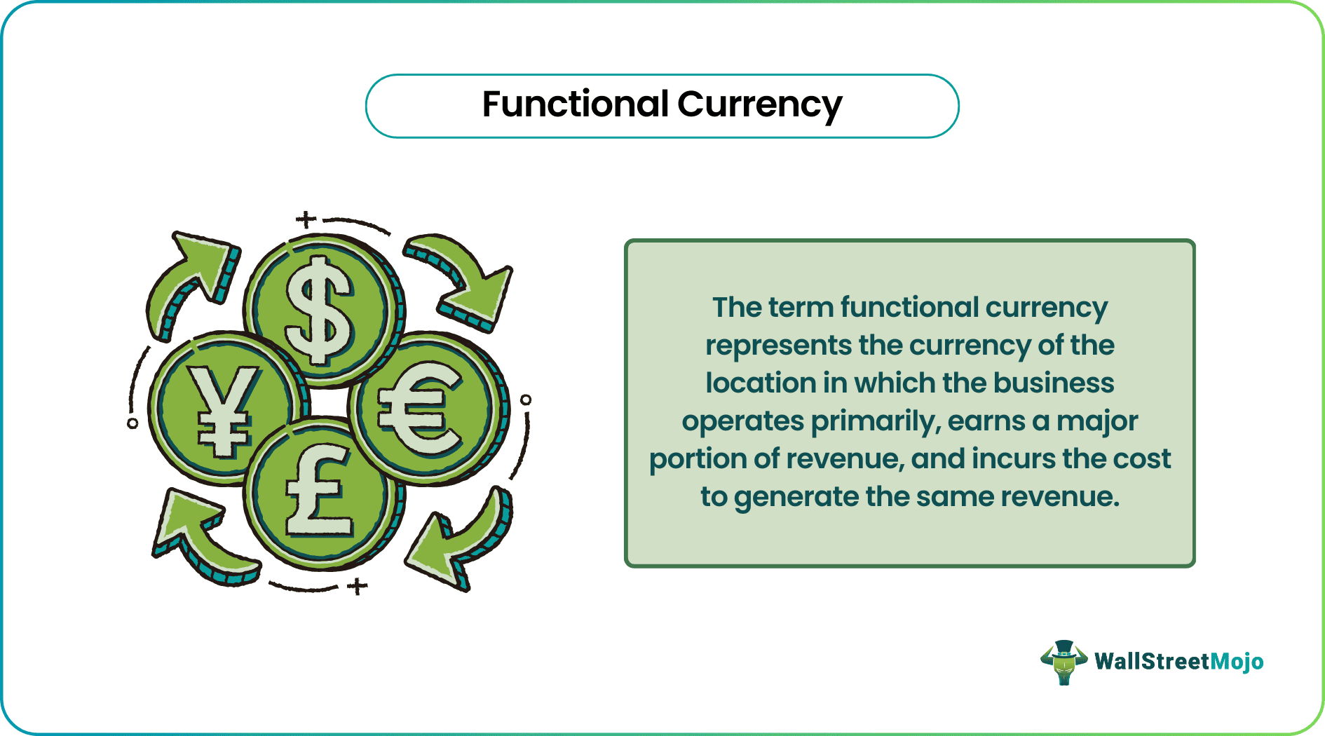 Functional currency definition examples vs reporting currency