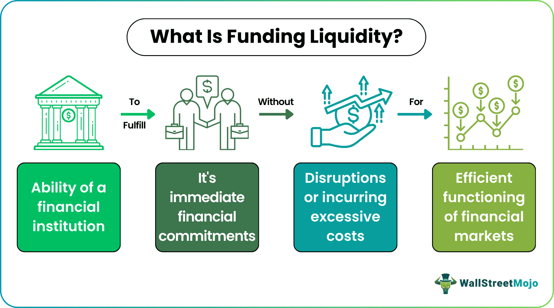 funding liquidity.png