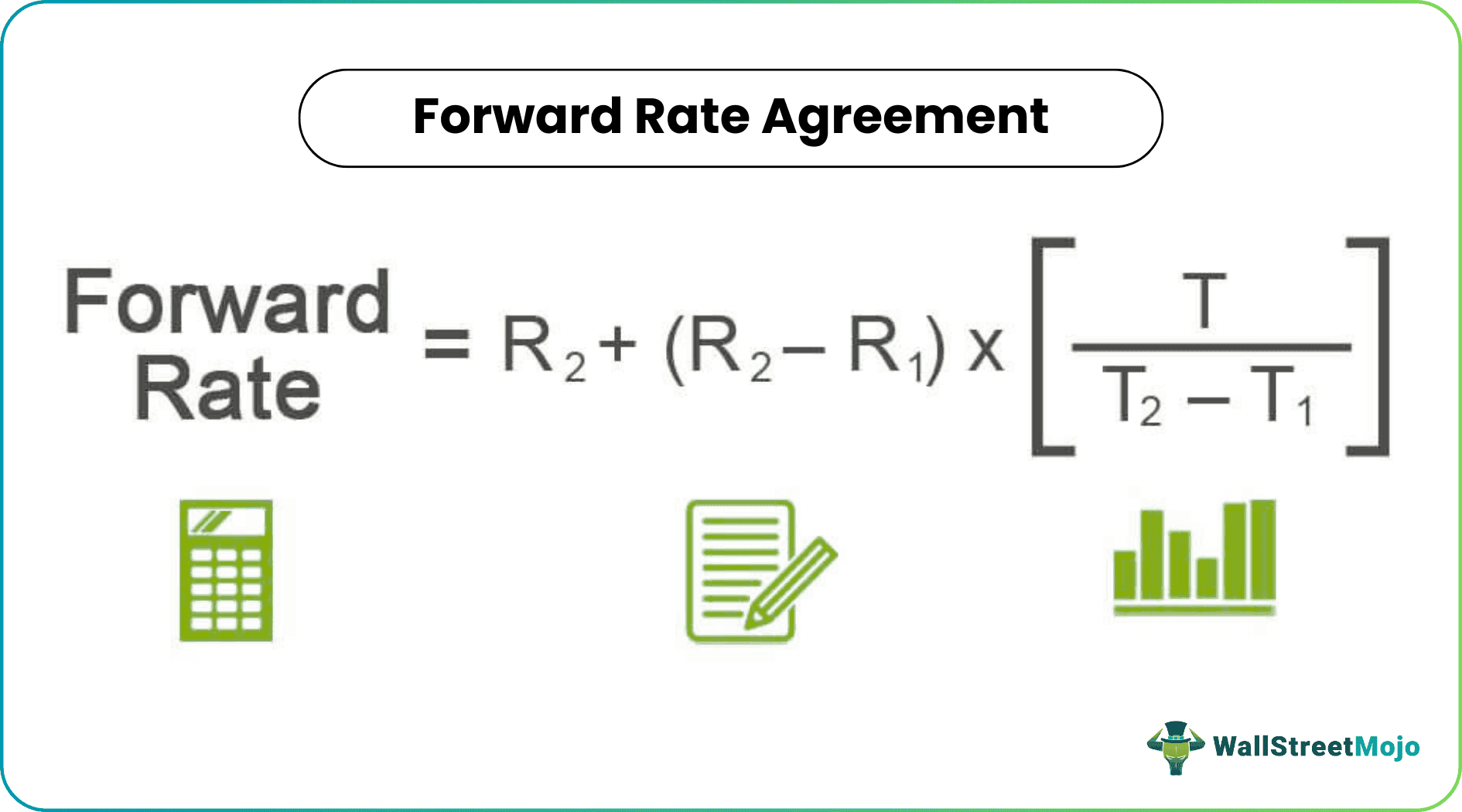 Forward Rate Agreement (Meaning, Formula | Step by Step FRA Example