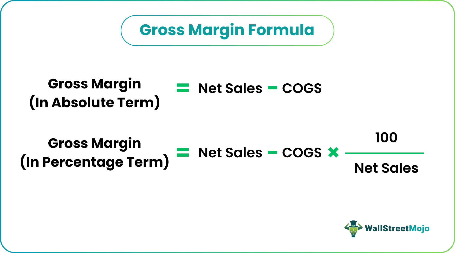 gross margin formula