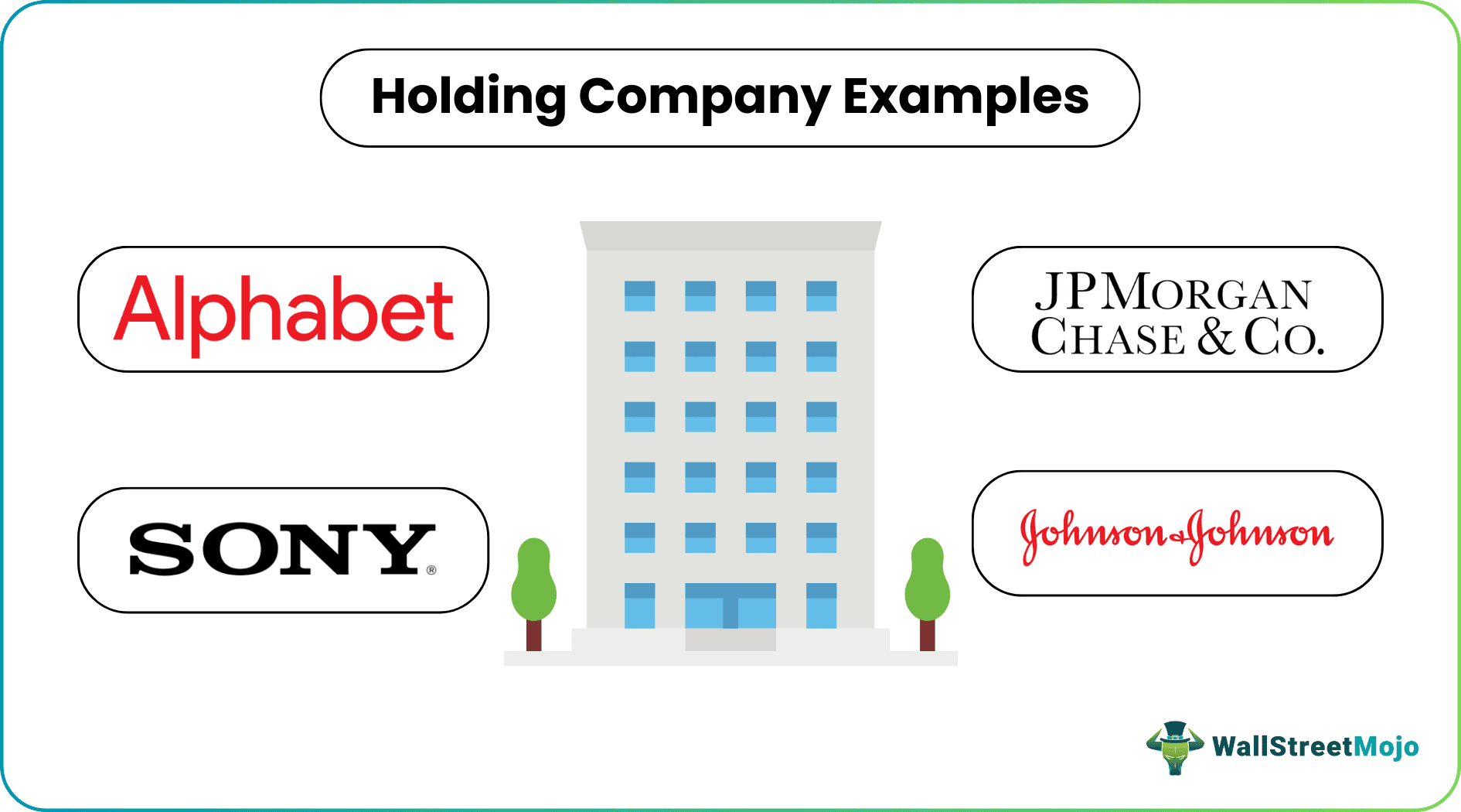 Holding Company Examples