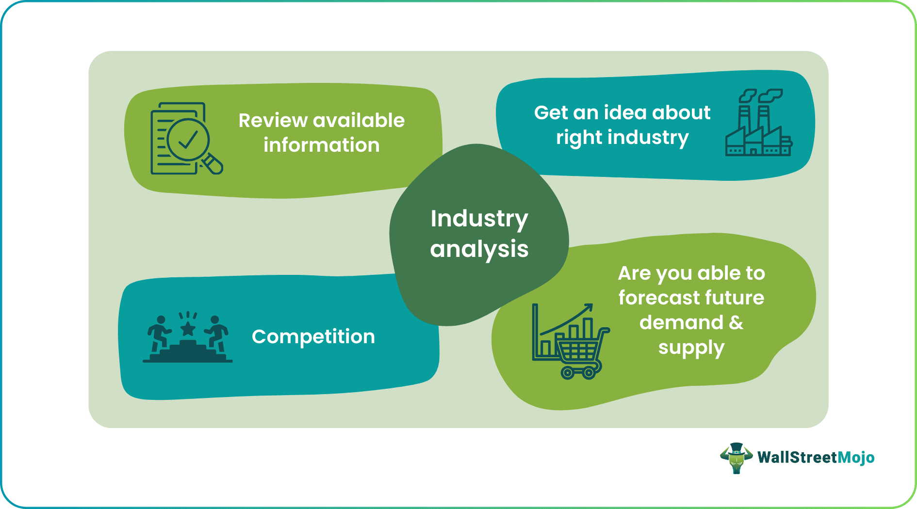 industry analysis guide.png