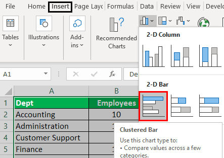 insert a bar chart in excel