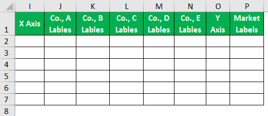 insert data labels to this Marimekko chart