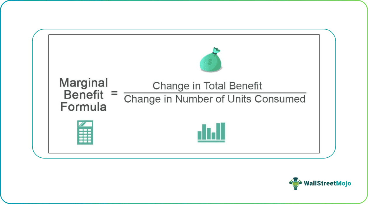 marginal benefit formula.png