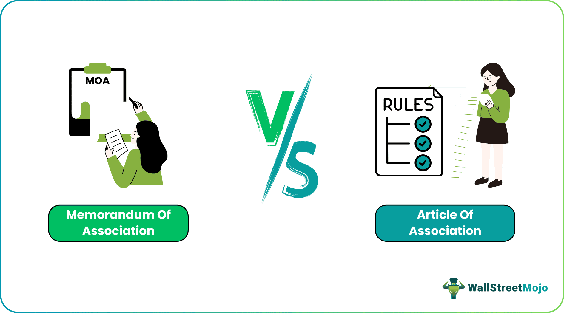 memorandum of association vs article of association