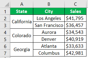 merge state values into one cell