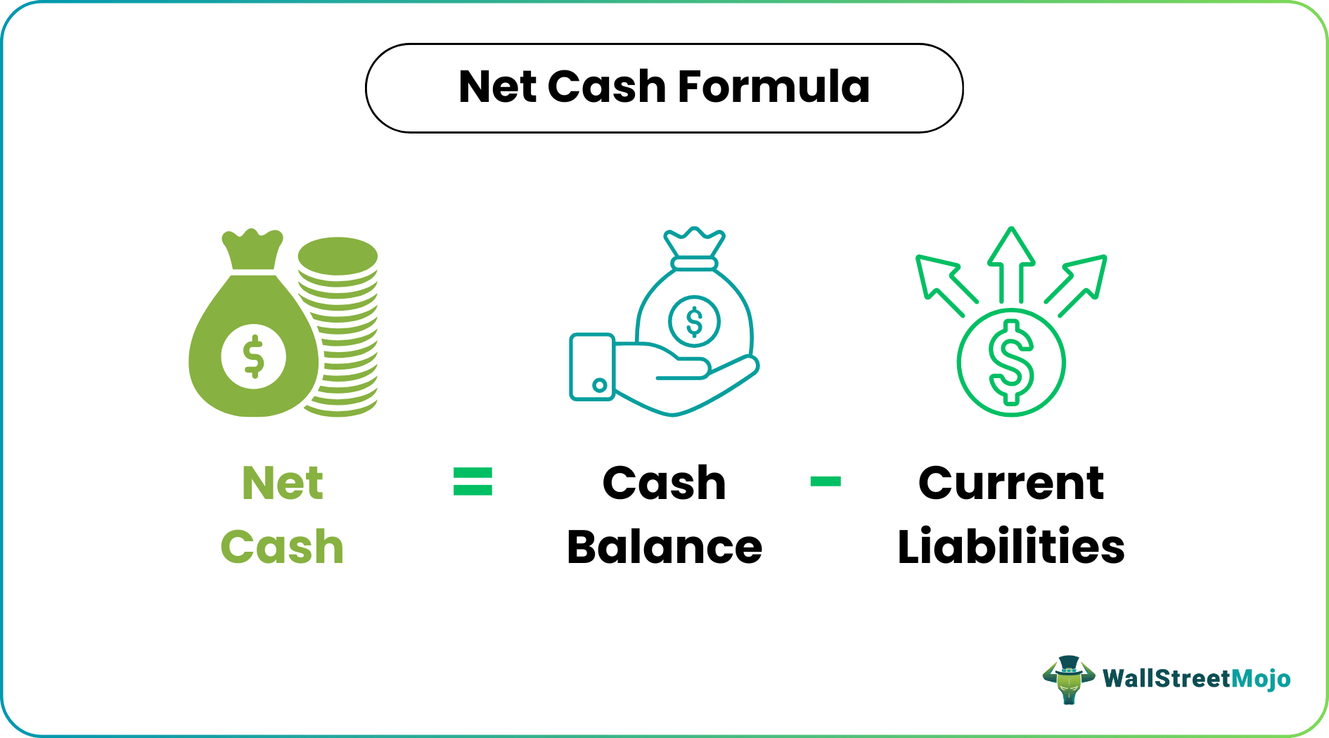 net cash