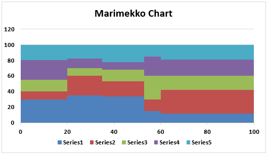 nice-looking chart