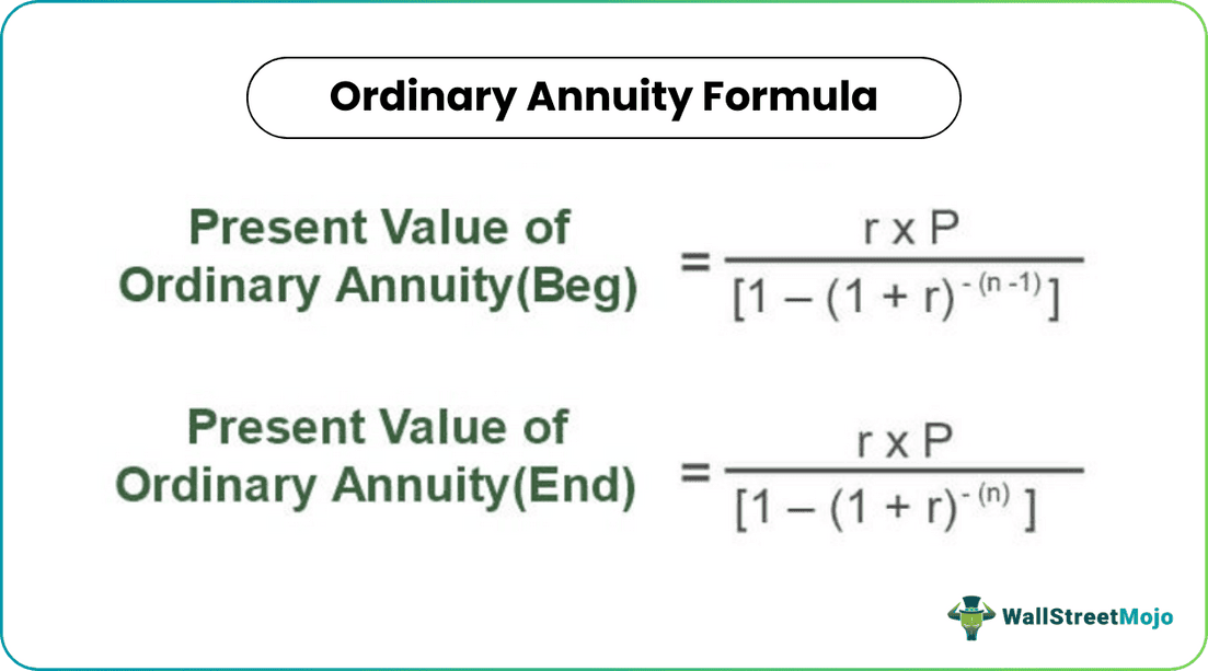 ordinary annuity formula.png