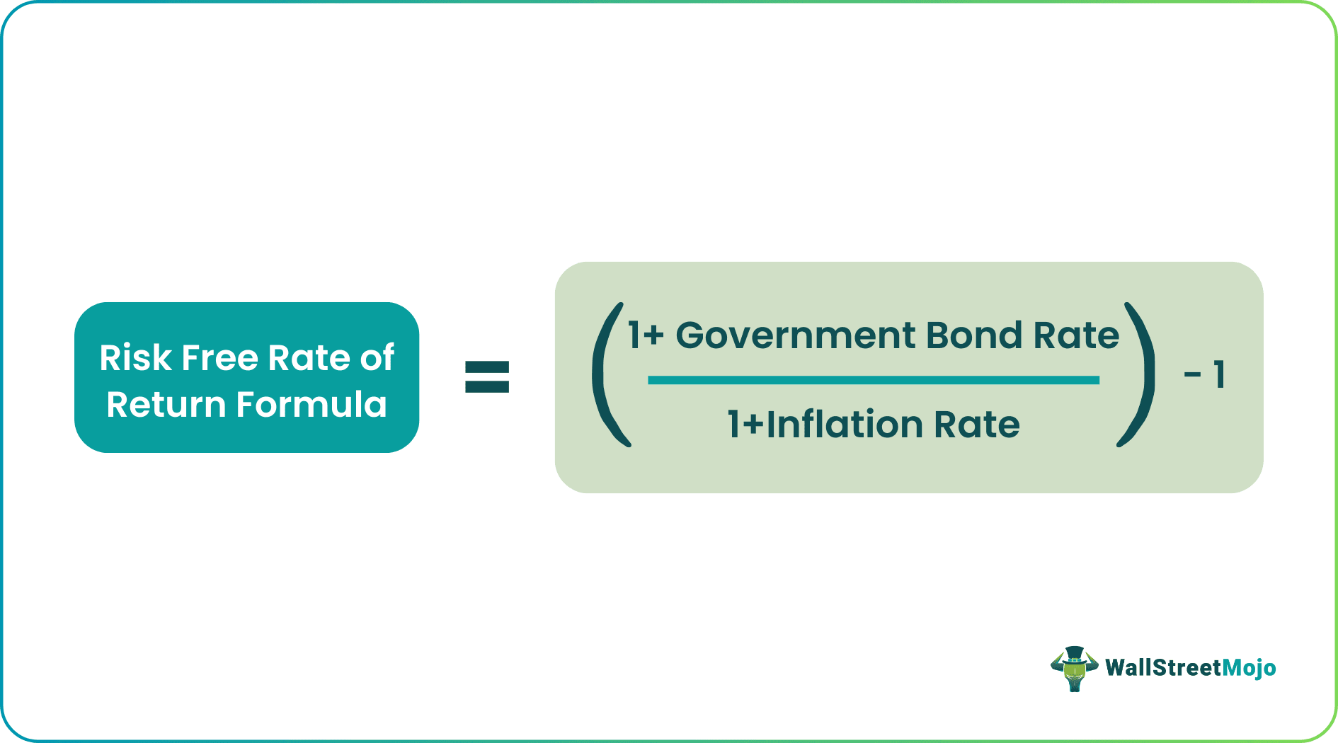 Risk Free Rate Formula