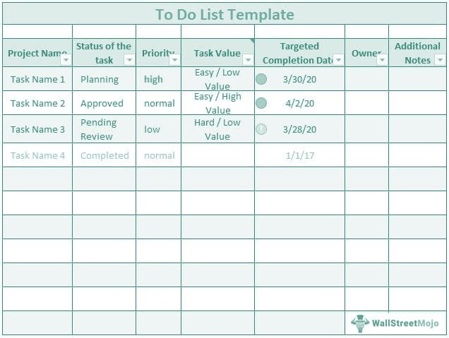 sample of to do list template in Excel